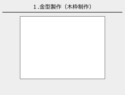1 .金型製作