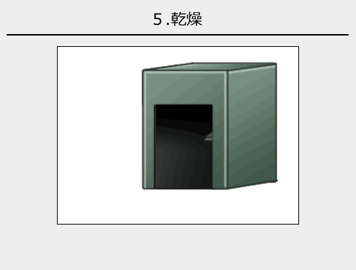 5 .乾燥