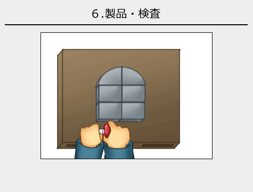6 .製品・検査
