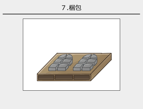 7 .梱包