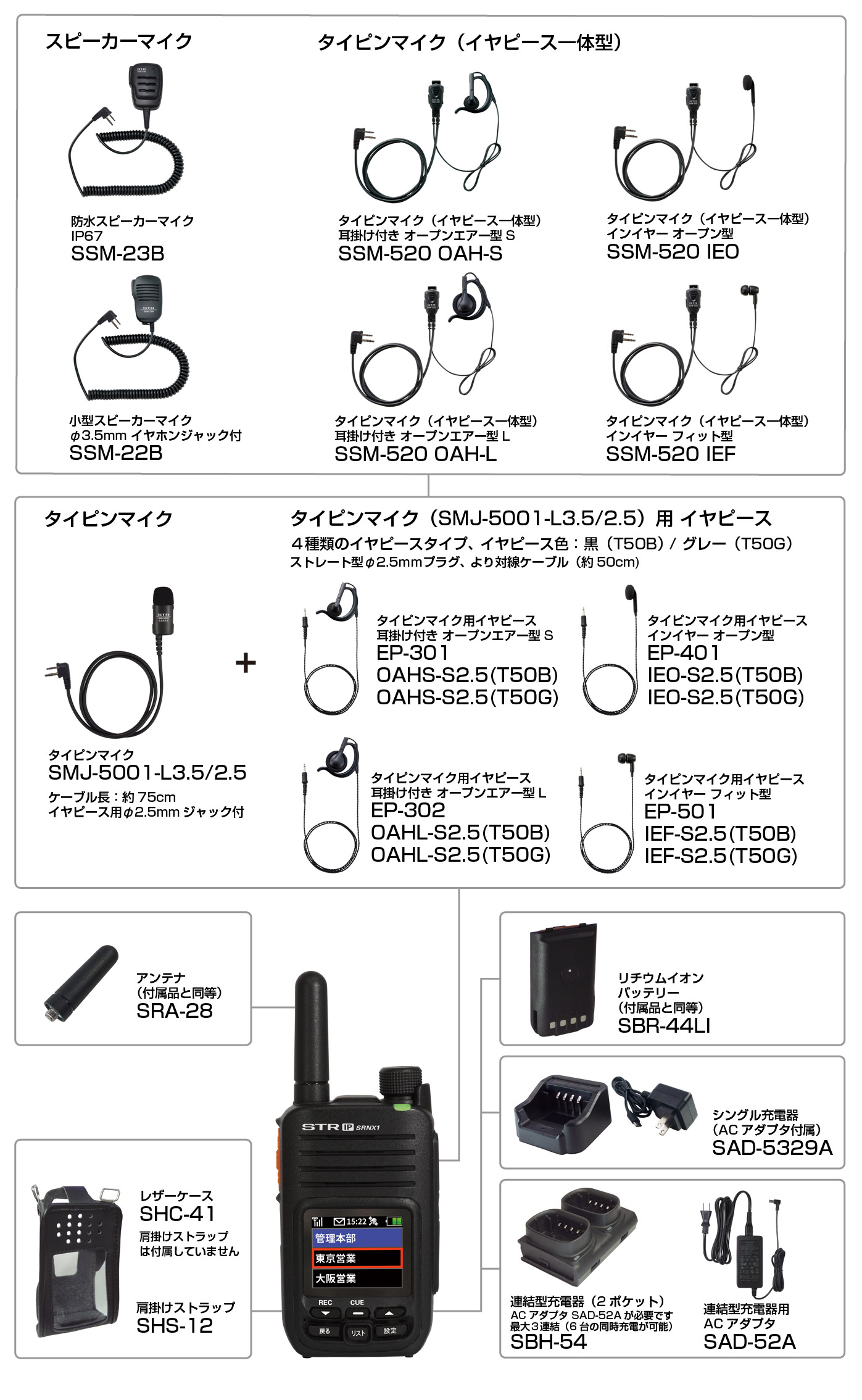 SRNX1-オプション各種