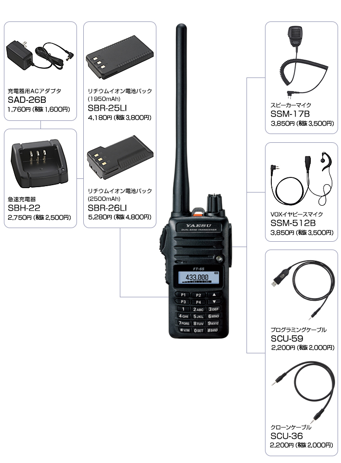 FT-65-オプション各種