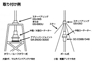 取り付け例